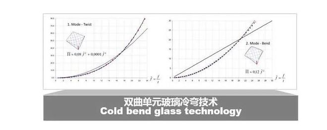 乐鱼体育官方网站亚厦幕墙计划并承修三项超高层项目荣获2024CTBUH邦际开发大(图10)