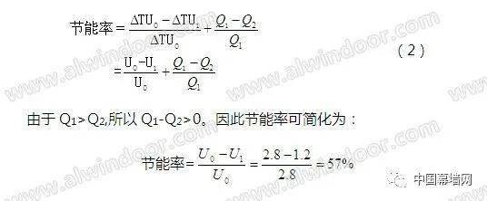 乐鱼体育科普：双层幕墙de构制与功能(图10)