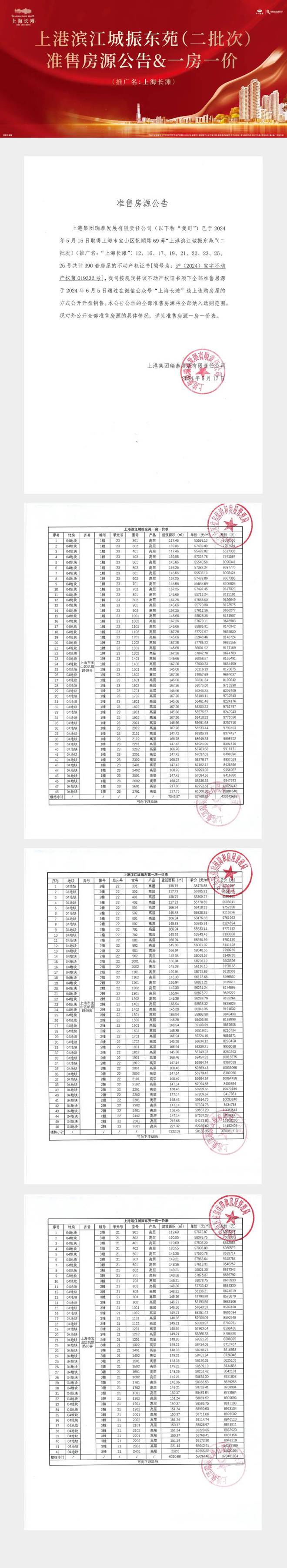 乐鱼一文读懂宝山上海长滩优坏处!领会一下上海长滩值得买吗？(图26)