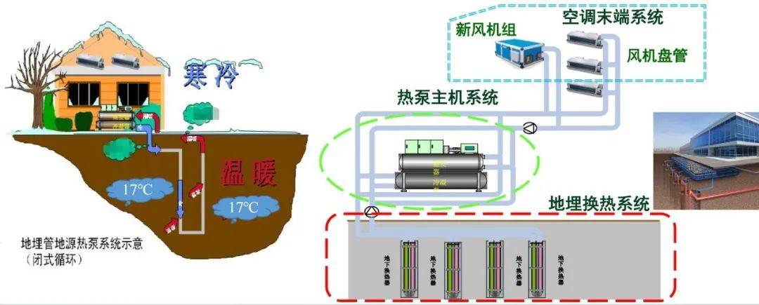 乐鱼体育官网【绿色发达】光伏屋顶光热发电玻璃幕墙……贵州首座“零碳”办公楼筑成投(图8)