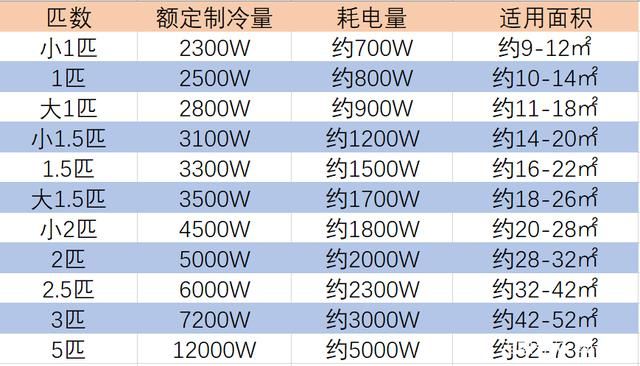 乐鱼体育炎天做饭不消放盐我流的汗曾经够咸了(图19)