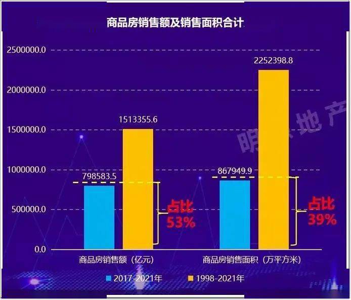 乐鱼体育幕墙、玻璃等上市公司2023上半年营收伸长利润呢？(图10)