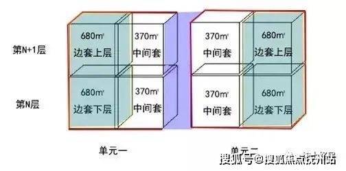 乐鱼体育海泰北外滩-(海泰北外滩)首页网站-2024最新房价+户型图+小区处境+(图2)