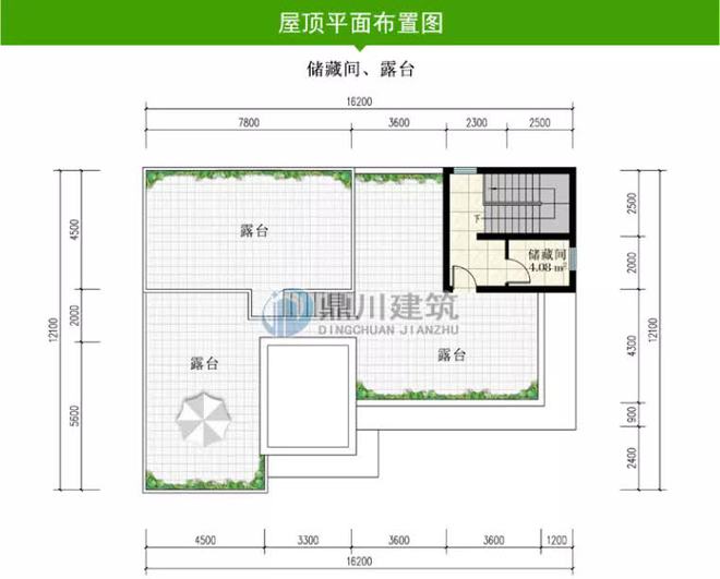 乐鱼体育官网16米×12米新颖一层平屋顶自修别墅超亮眼策画安宁又养眼(图4)